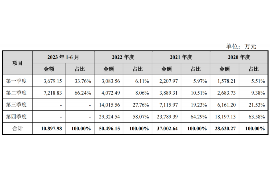 江西江西专业催债公司的催债流程和方法